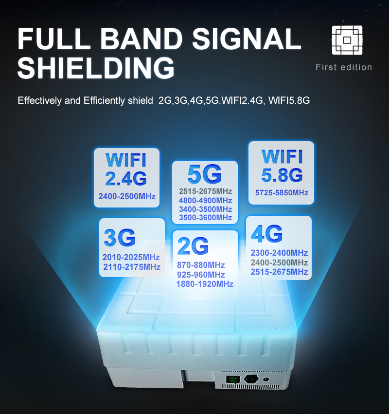 NZ-150W WLAN Signal störsender