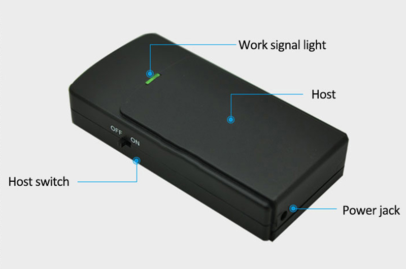 GSM Störsender