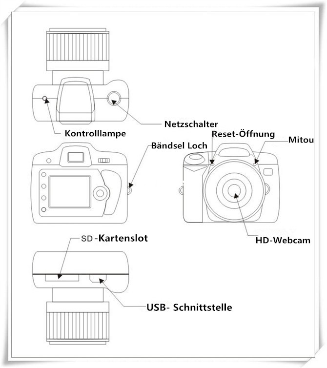 Spiegelreflexkamera