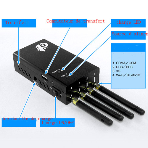 Brouilleur GSM Haute puissance portable