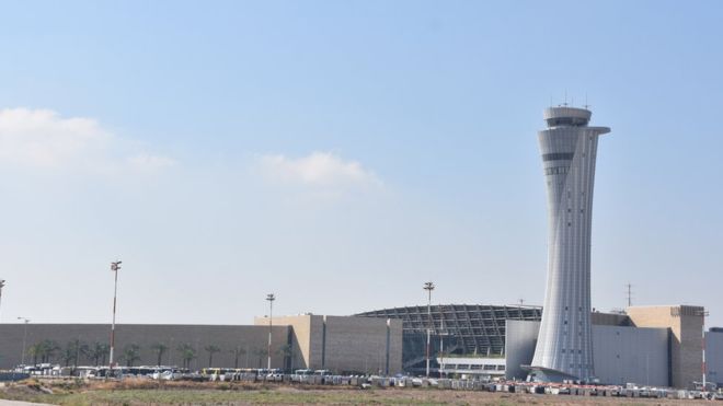 Brouilleur GPS aéroport Israël