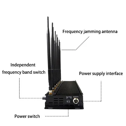 GSM / GPS Jammers